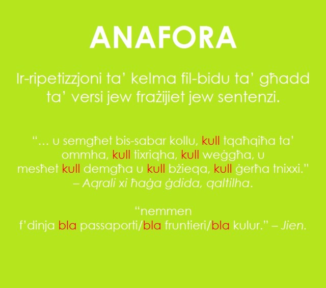 anafora